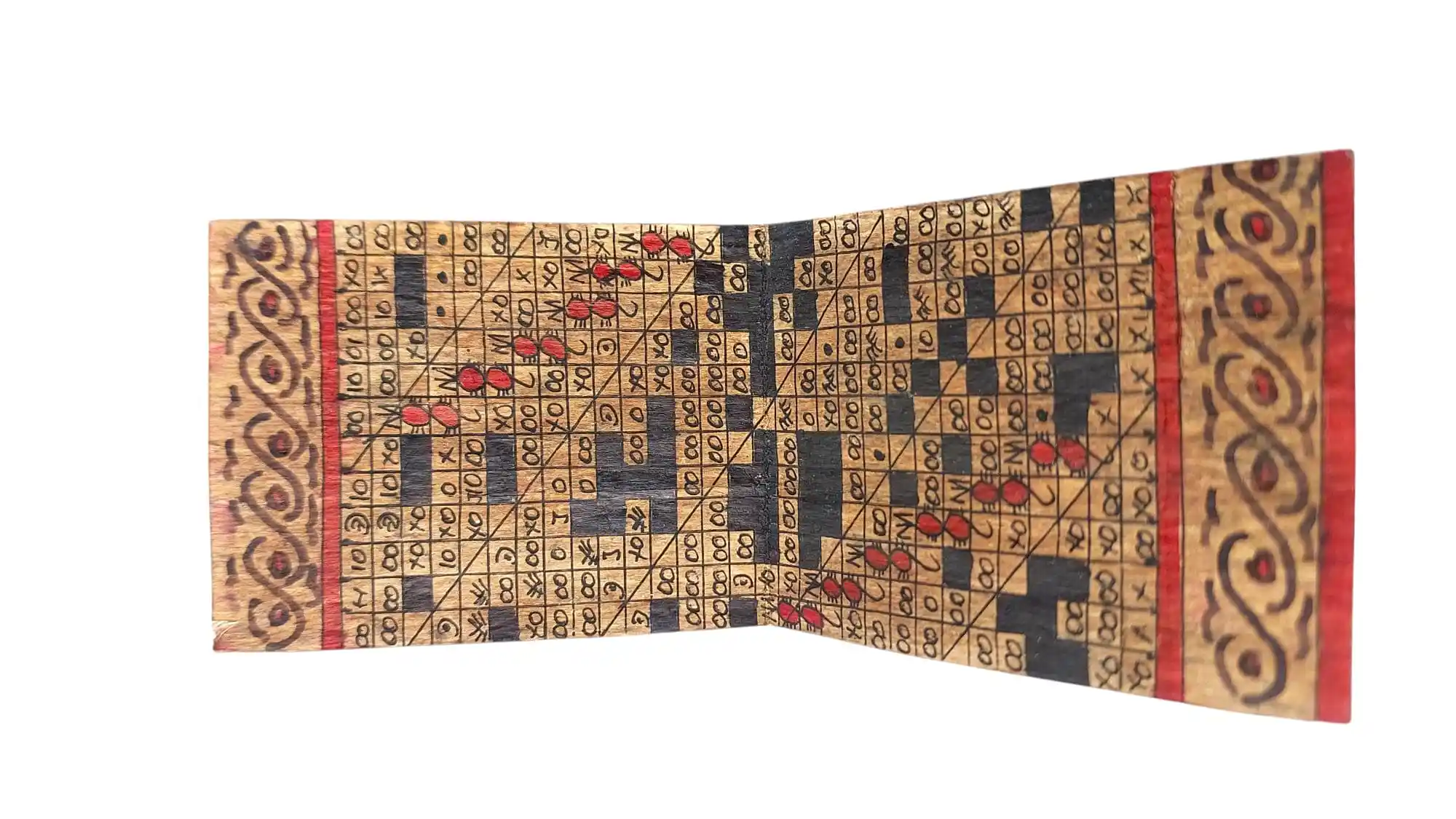 pagina pustaha cu calendarul Batak